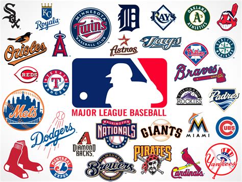 MLB Baseball .